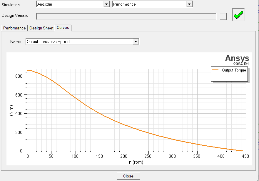 Takım İçi İletişim Paneli