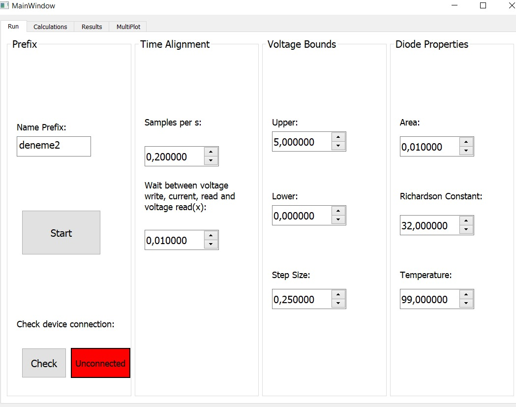 Otomatik Ölçüm ve Grafik Paneli
